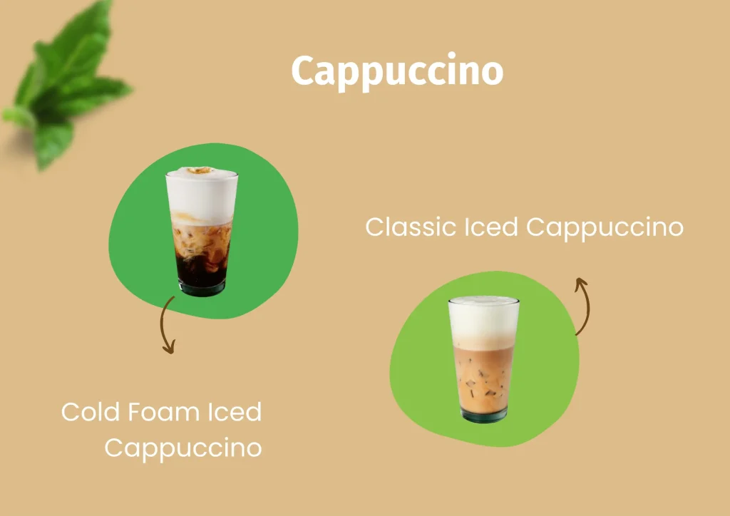 Cold Foam Iced Cappuccino 