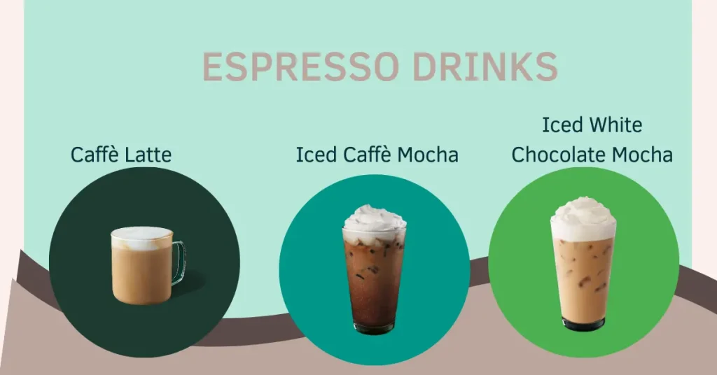 Espresso Drinks
