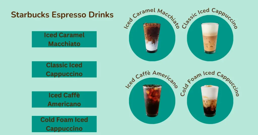 Starbucks Espresso Drinks Menu 2026 | UK Prices & List 2 Iced Caramel Macchiato