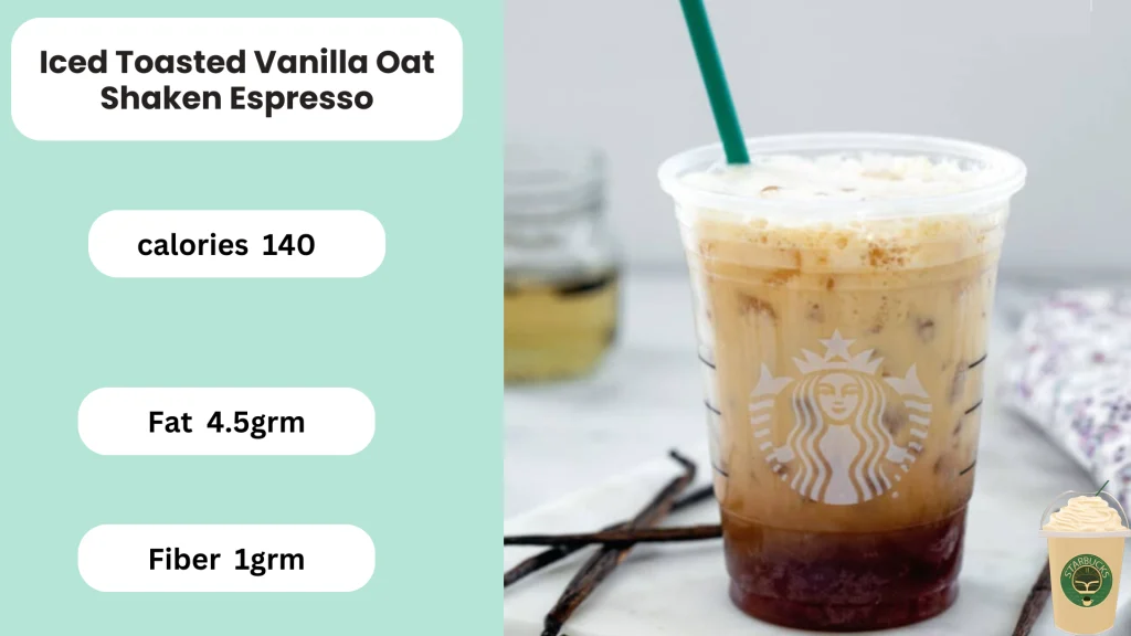 Starbucks Spring Menu New 2026 UK 3 Starbucks Spring