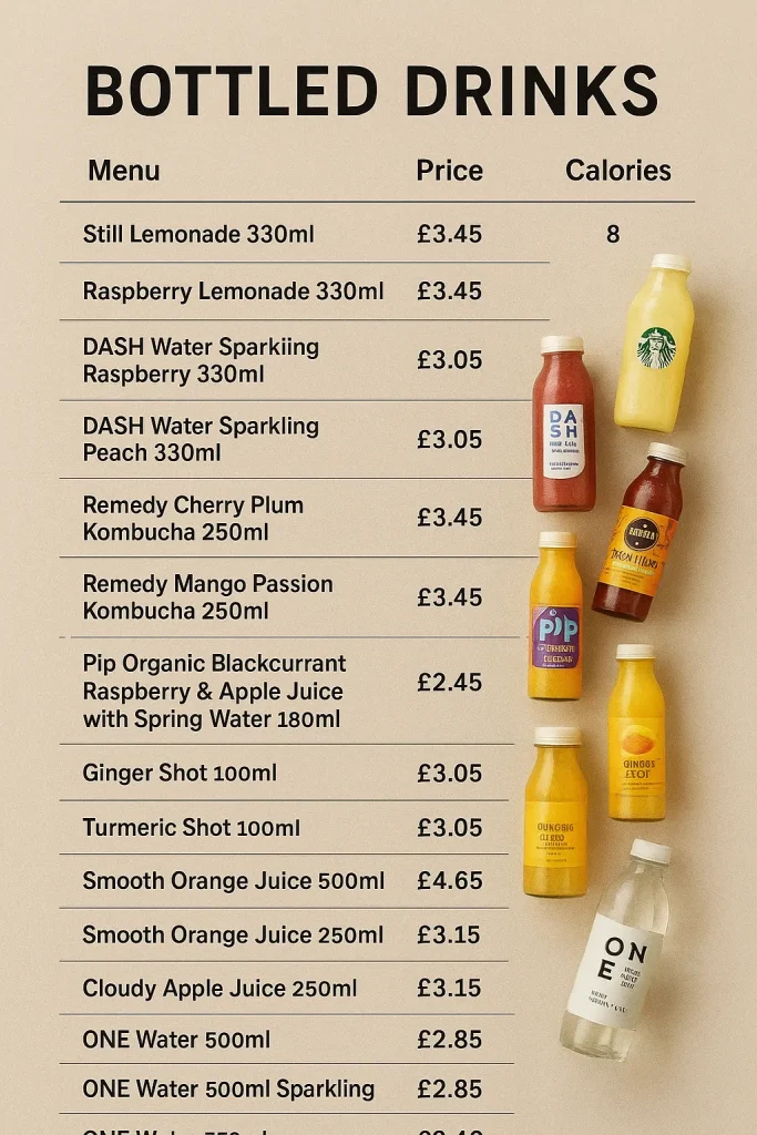Starbucks Drinks Menu and Prices UK (2026 Guide) 18 Starbucks Bottled Drinks Menu
