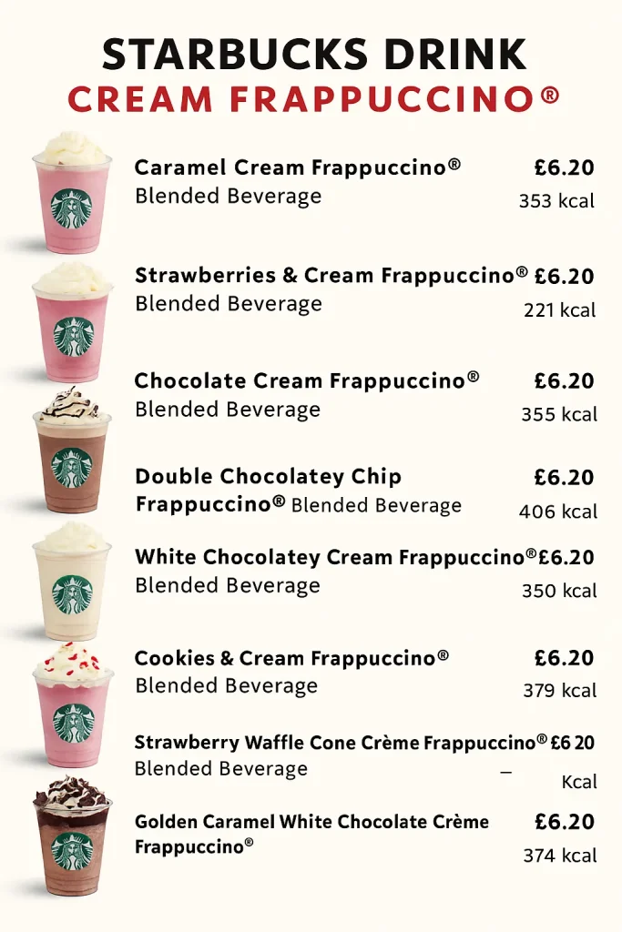 Starbucks Drinks Menu and Prices UK (2026 Guide) 15 Starbucks Drink Cream Frappuccino