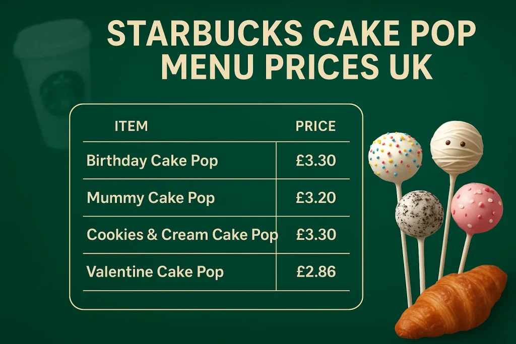 Starbucks Cake Pop Menu Prices UK
