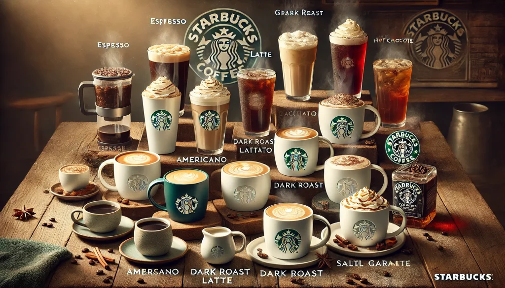 Starbucks Menu Newcastle, UK 2026 2 Starbucks Menu Newcastle , food, drinks