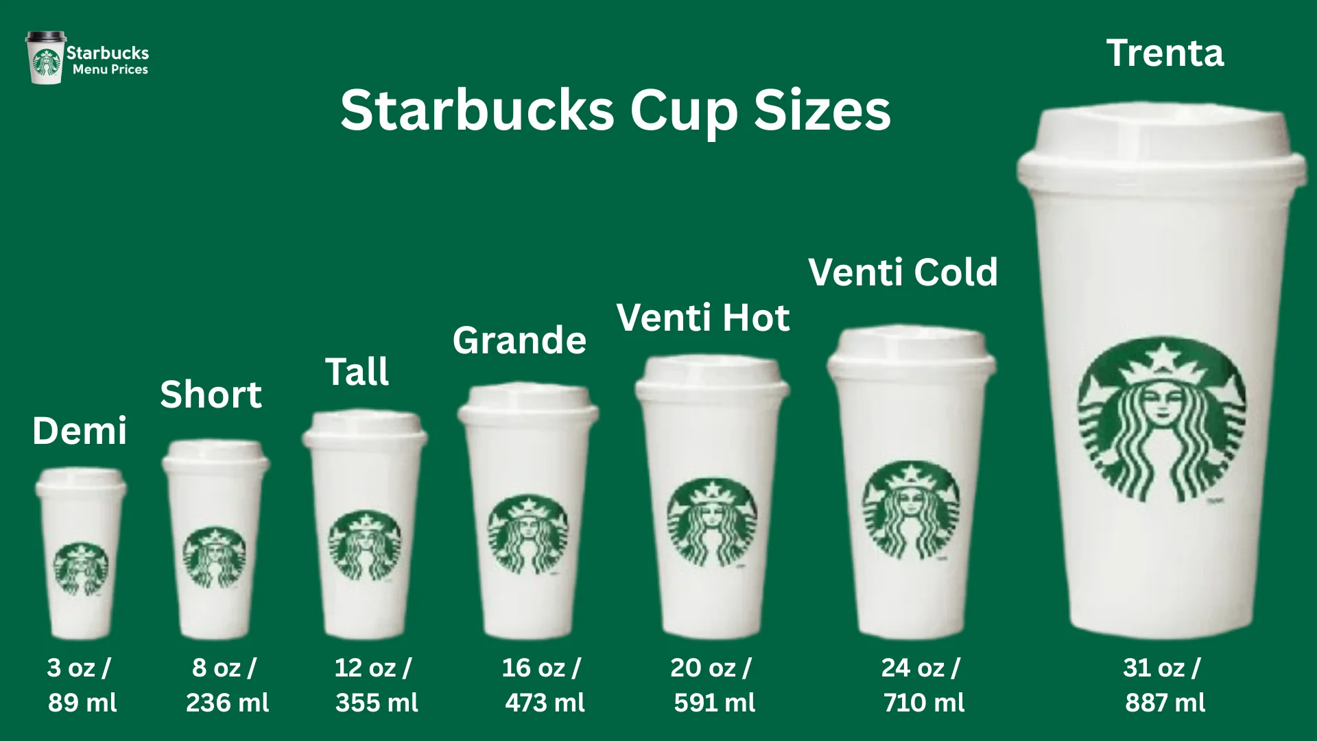 Starbucks Cup Sizes in the UK (2026): A Complete Guide 1 Starbuck-cup-size-guide