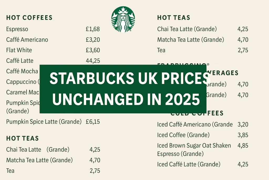 Starbucks Price Increase in the UK: Latest update Today 2026 2 Starbucks Price Increase