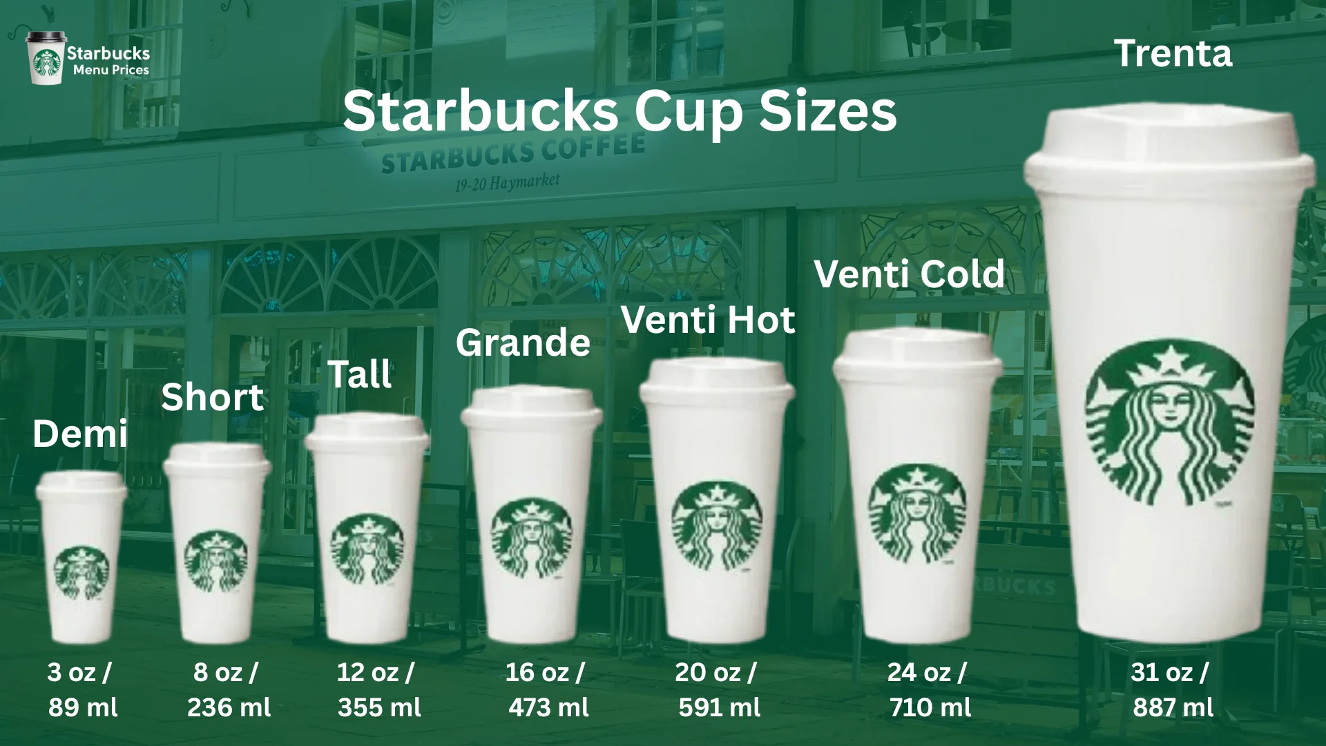 Starbucks Cup Sizes in the UK (2026): A Complete Guide 2 starbuck-cup-sizes