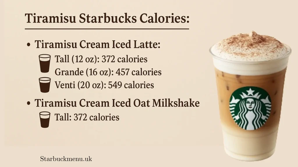 Starbucks Tiramisu Cream Iced Oat Shaken Espresso Price & Calories 1 Tiramisu starbucks calories