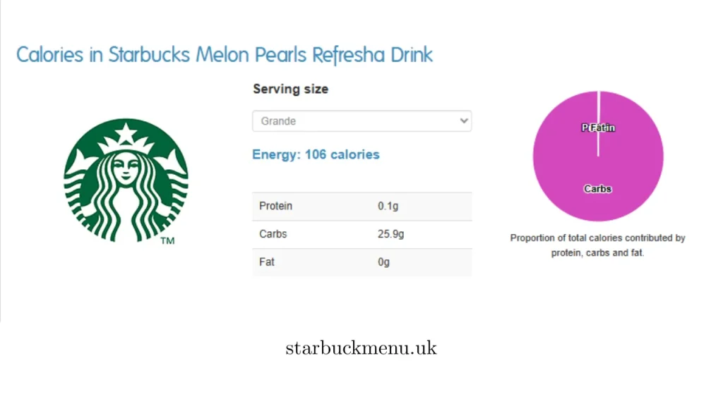 Starbucks Melon Pearl Refresha Drink UK – Price & Calories 2 caloires in starbucks menlon perls refesha1