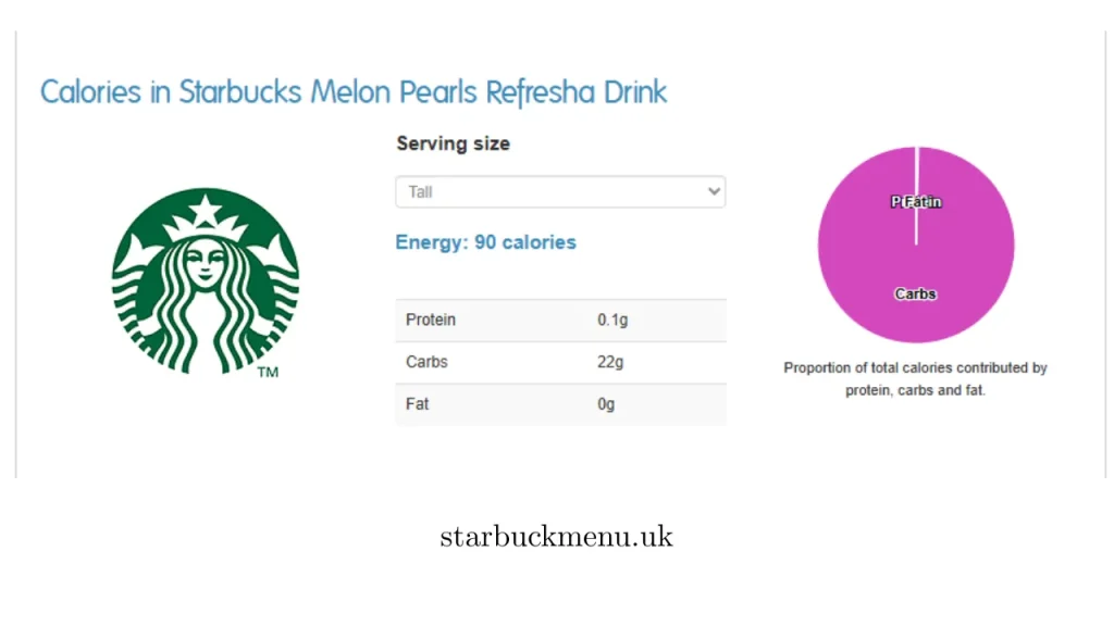 Starbucks Melon Pearl Refresha Drink UK – Price & Calories 3 caloires in starbucks menlon perls refesha2