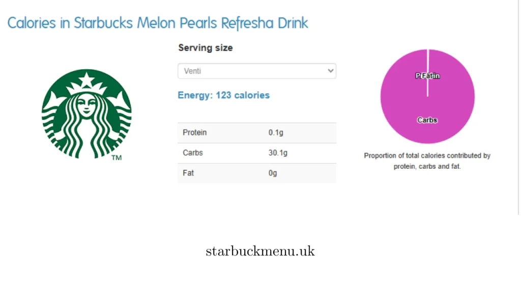 Starbucks Melon Pearl Refresha Drink UK – Price & Calories 4 caloires in starbucks menlon perls refesha3