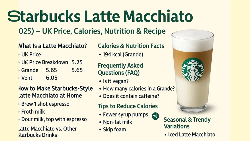 Starbucks Latte Macchiato– UK Price, Calories, Nutrition & Recipe 2 Starbucks Latte Macchiato