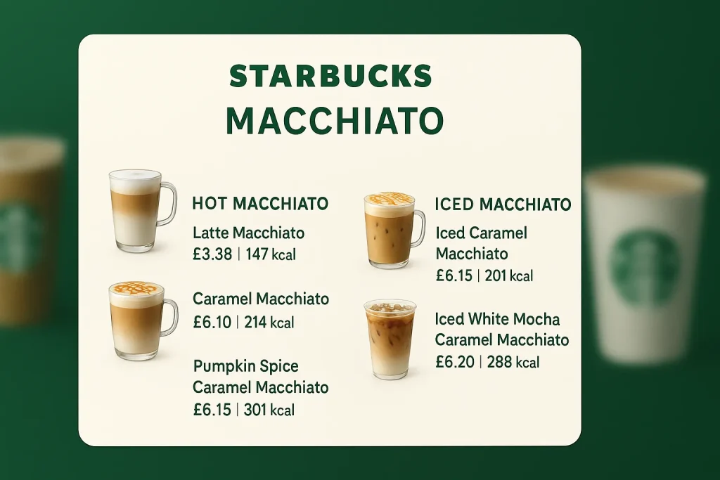 Starbucks Menu Prices UK 2026 4 Starbucks Macchiato